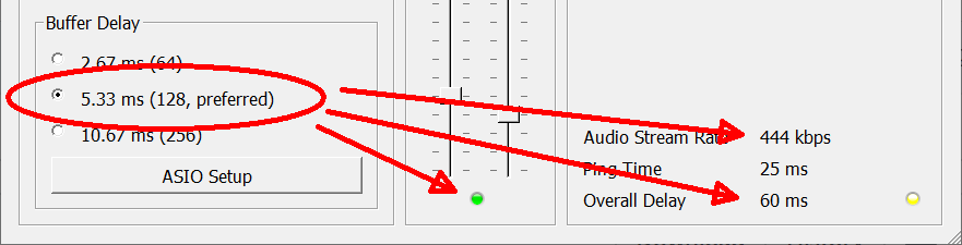 Buffer delay dependencies